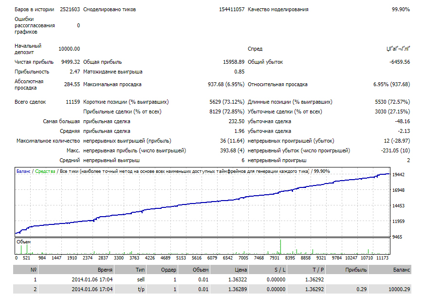 EURUSD-001.jpg.a2a5a3353397275169968713caf64962.jpg