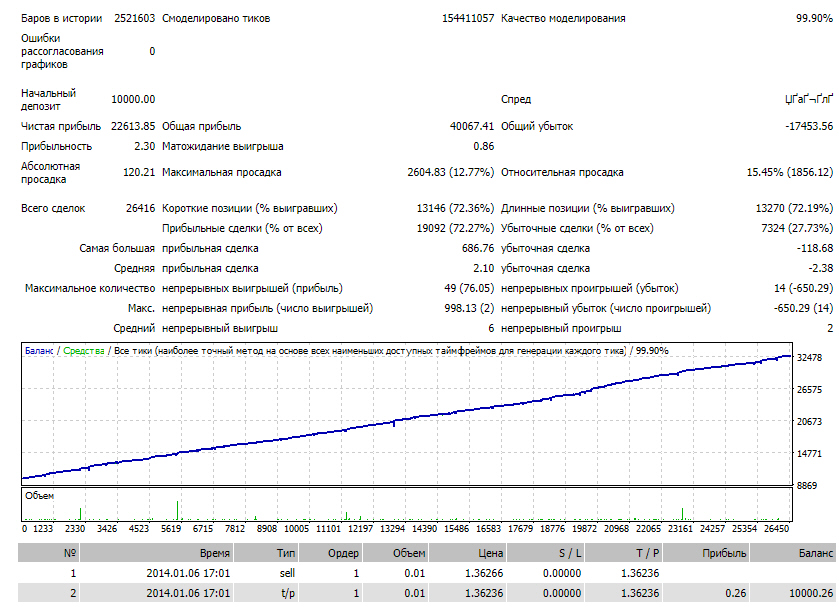 EURUSD-01.jpg.1118e9aa205c28ae1ad6180cbc01c569.jpg