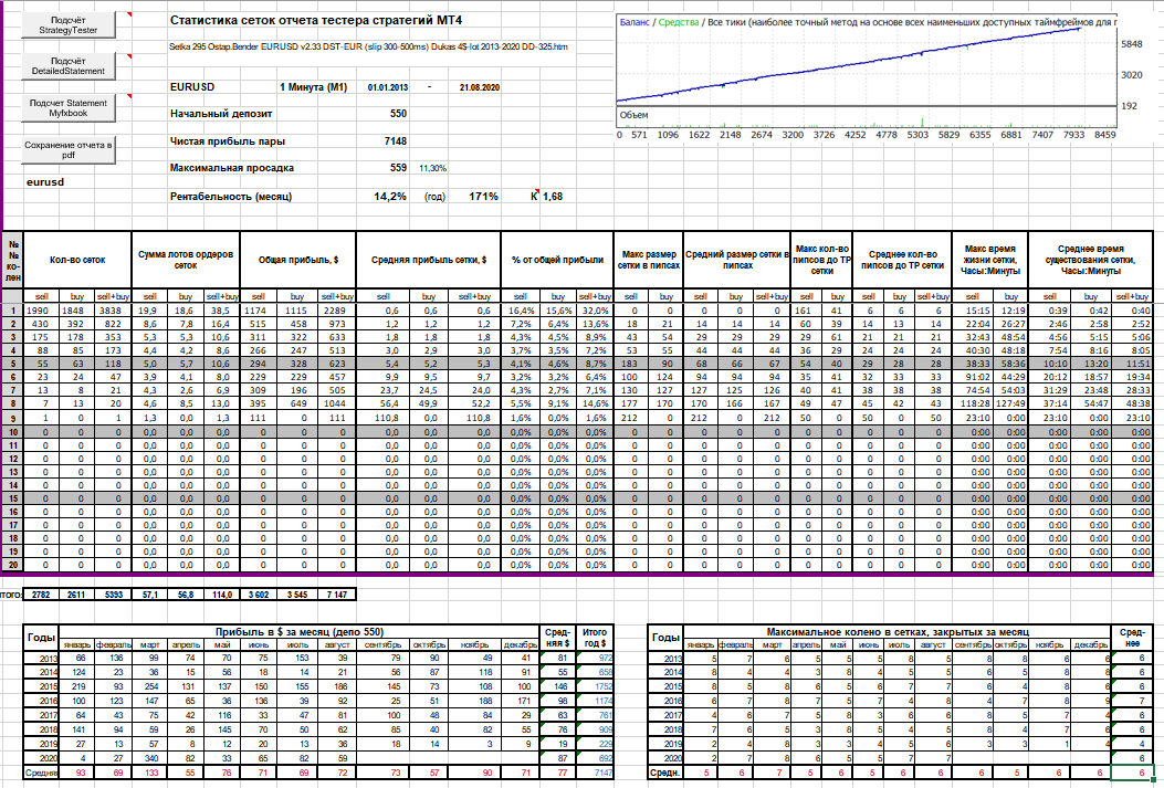 EURUSD-01.jpg.562f06f810e393e8f5aea174b7314d79.jpg