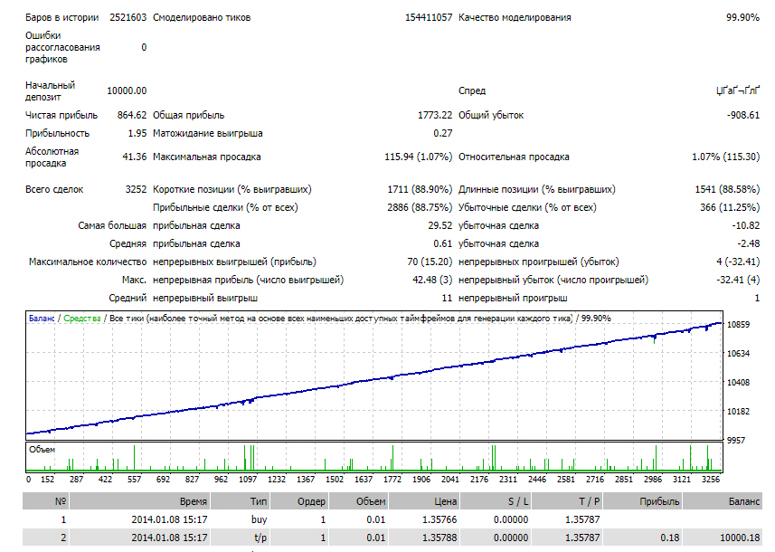 EURUSD-01.jpg.8008811cc135ecfc72cb513dc47026af.jpg