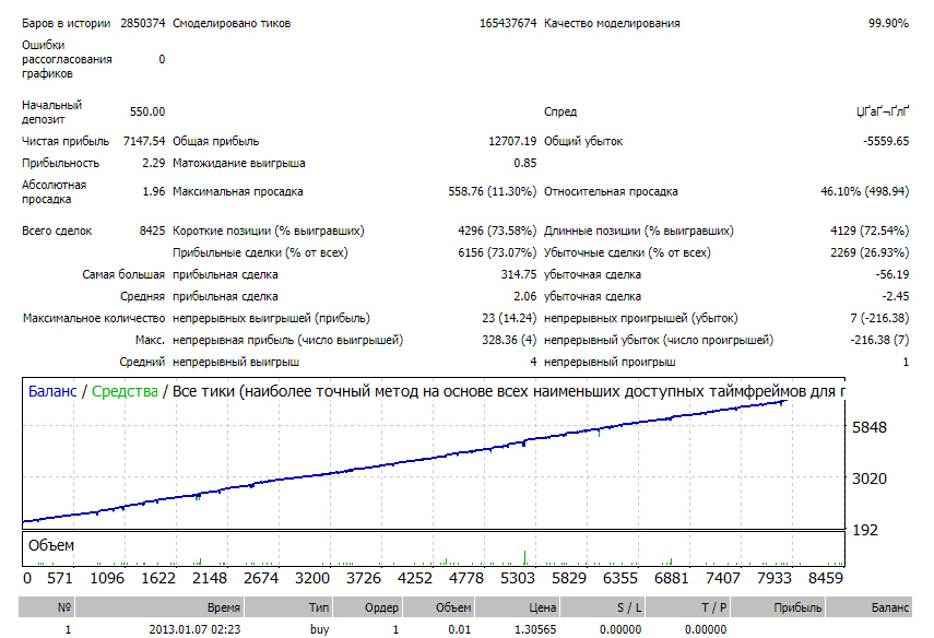 EURUSD-02.jpg.94735d0cef4d72f51dabc9473a6dbf29.jpg