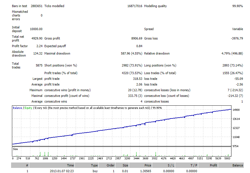 EURUSD-2361.jpg.a743f11f325b5203666ba6558f1f5e9d.jpg
