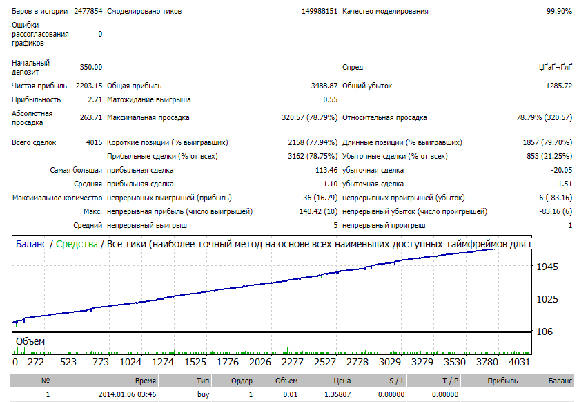 EURUSD-2421.jpg.44011aef19c59b95725eb5660757b5f9.jpg