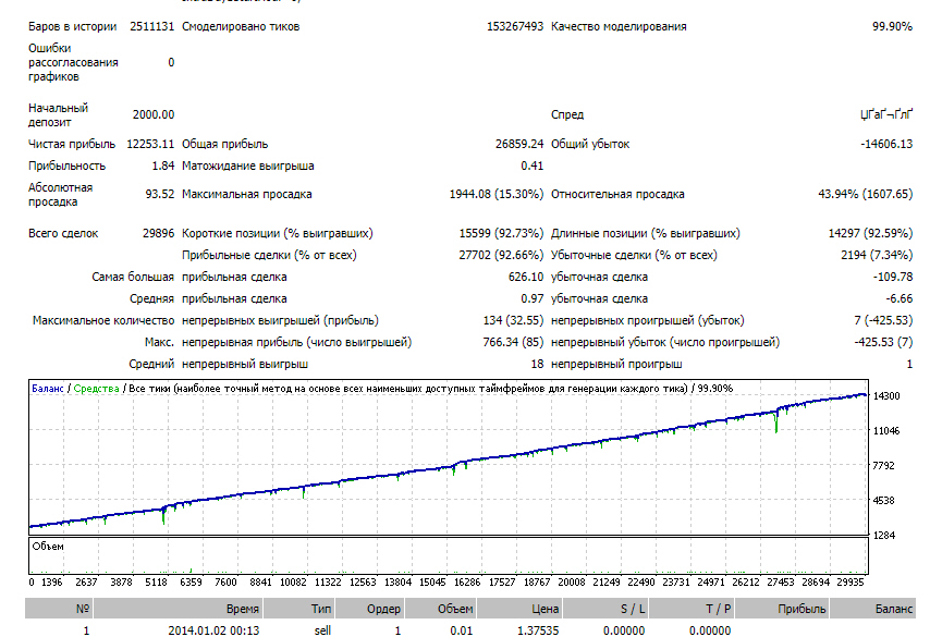 EURUSD-321.jpg.aa7e07246c43829c565c9e8902530b77.jpg