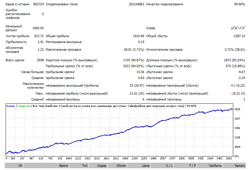 GBPUSD-2.JPG.3ee5b0fcba606273db72a85e36368126.JPG