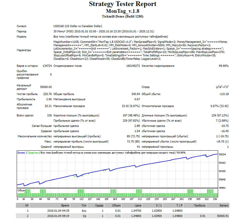 USDCAD.thumb.JPG.39588b4e25f0b911c47f7f585dd887d7.JPG