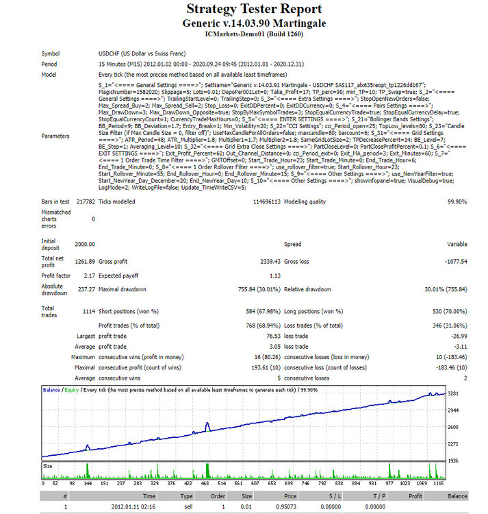 USDCHF-3.thumb.JPG.10be9ac13e279079a786b90bf992b72d.JPG