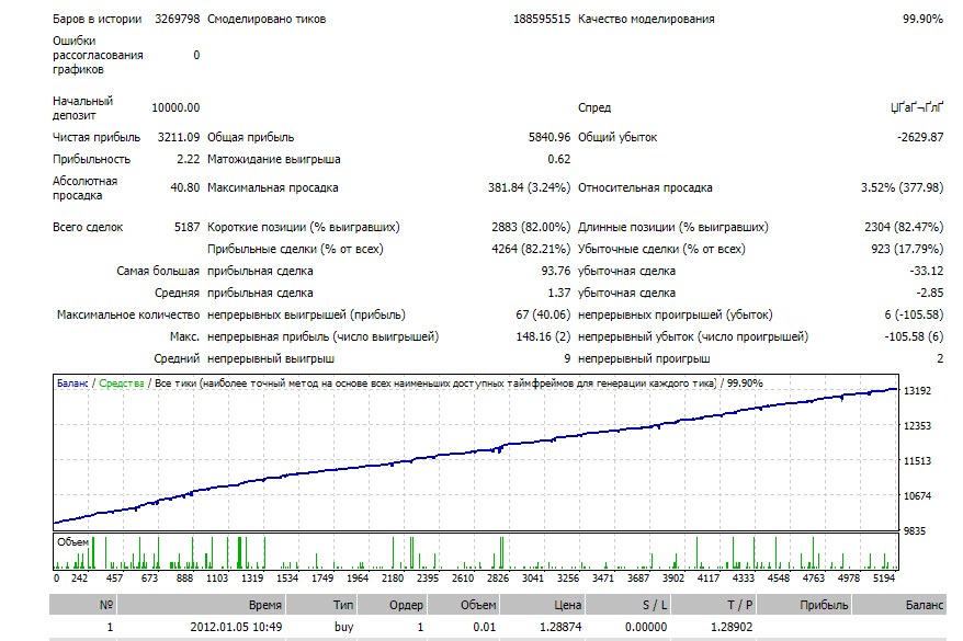 1259454326_EURUSD107.jpg.3cabb7aaed2d7523af64bd2fd02a8f68.jpg