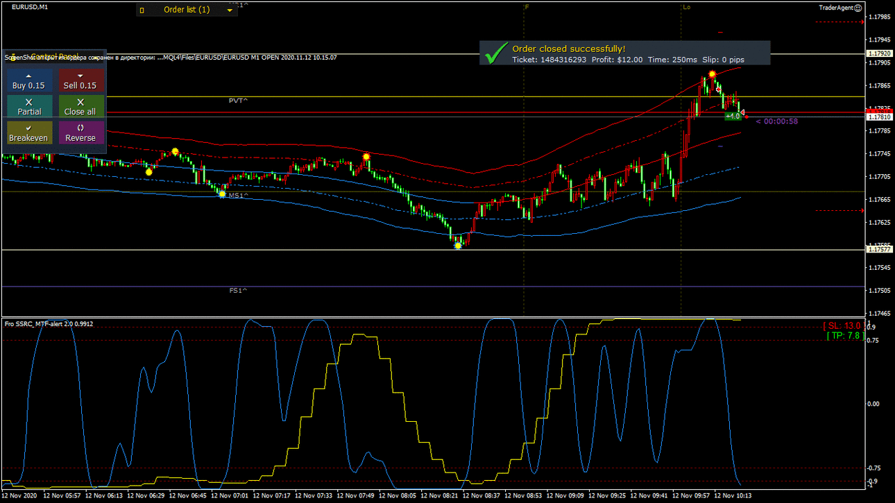 EURUSD M1 CLOSE 2020.11.12 10.23.03.gif