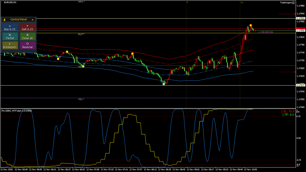 EURUSD M1 OPEN 2020.11.12 10.15.07.gif