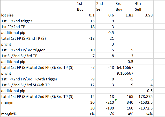 930016677_2020-11-0317_16_17-2020_09.29-recovermodeplan-Excel.png.000bf8957a26eb7708341b3688b2cbb5.png