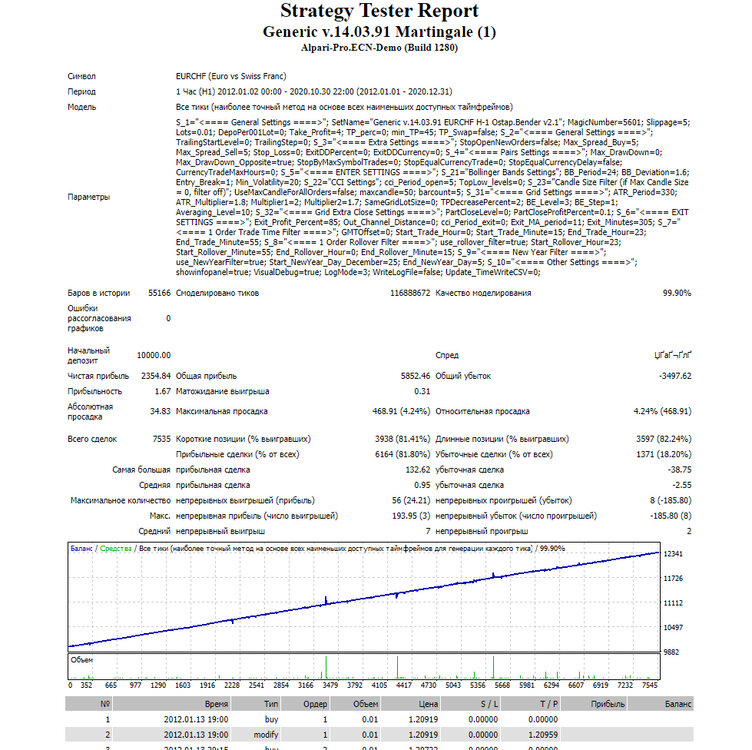 EURCHF-1.thumb.JPG.164f77520af17daa9f6c8b780c078367.JPG