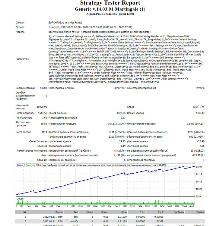 EURCHF-1.thumb.JPG.407262a1a55208e9fc21c8af6bc205ce.JPG