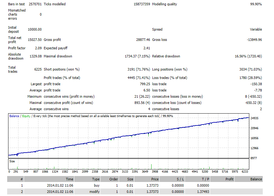 EURUSD-01.jpg.fd518f193af05322bd5ae67d00f1ac09.jpg