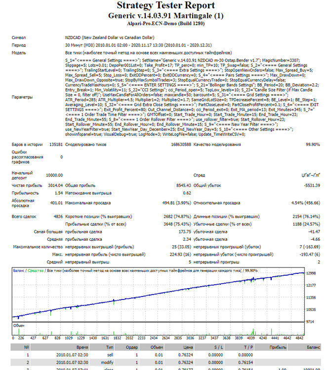 NZDCAD-001.thumb.jpg.7a62fa803d2b3759e5436610c4314175.jpg