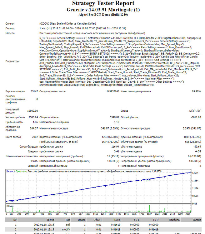 NZDCAD-1.thumb.JPG.552ef653c95148c8faeb6762bfe98f83.JPG