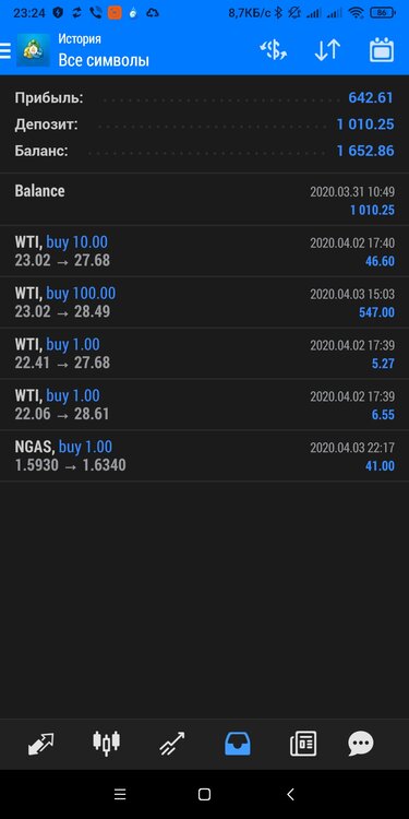 Screenshot_2020-04-03-23-24-39-171_net.metaquotes.metatrader4.jpg