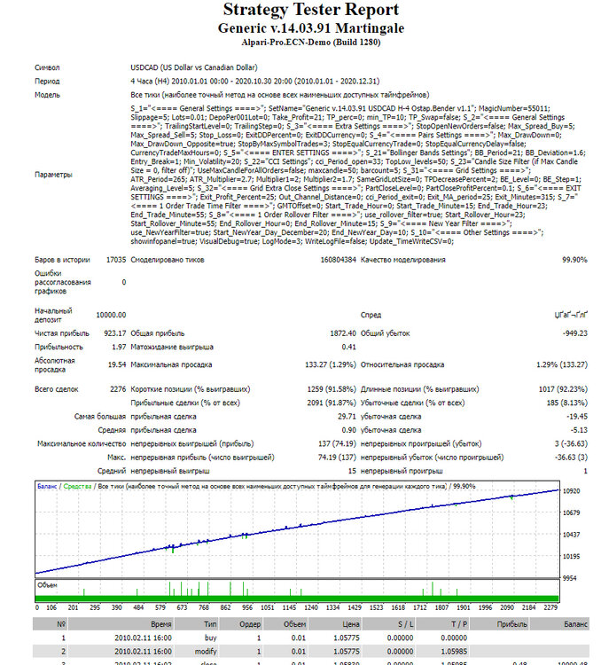 USDCAD-001.thumb.jpg.b4a6c0b7061ba75d91011ae517a0fce2.jpg
