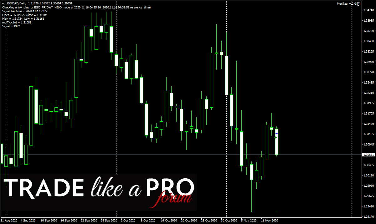 USDCADDaily.png.80222685167ff63636277ab27e880348.png