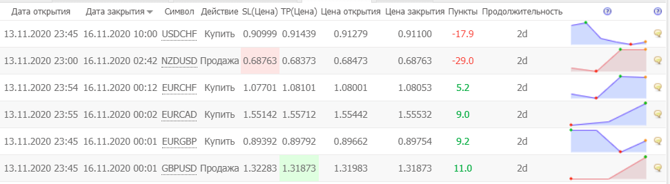 demo.png.fa4a15284396fd5d6355400eea012ef7.png