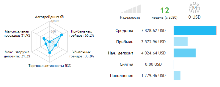 download.png.056a5f989ea4e5604451ea618cf2ebe2.png