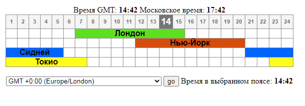 gmt.png.f218f80afecb22900df230bdcfe95713.png