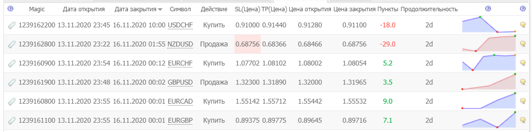 real.png.b7b471dc62bedd990e885ad5179aa853.png