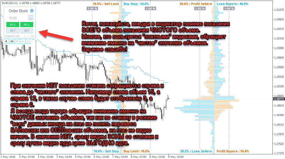 slide-order-book.png.3b72d7f5fa2bbc3ed0dfe444dfe6f3ea.png