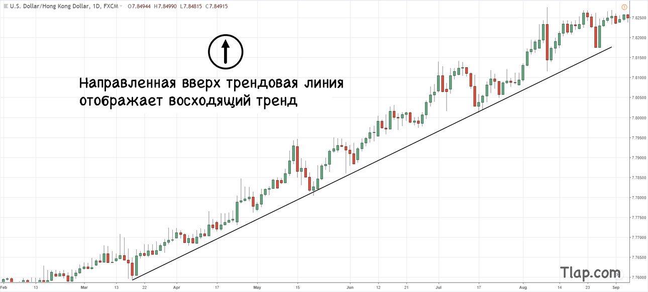140006397_6.-Trend-line-on-a-trend-9-Aug-17.thumb.jpg.0faee2b058c87631eaf4f3c14038376e.jpg