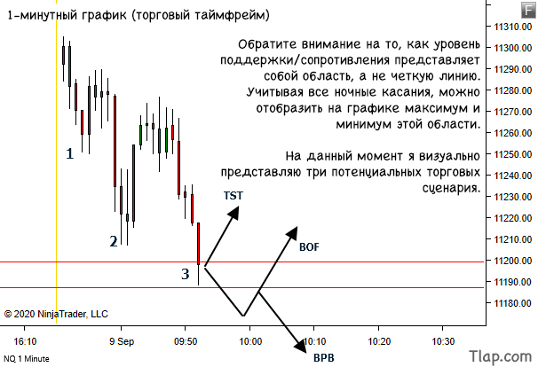 1760291888_three-pushes-into-sr-5.jpg.9d95f418137f5732fee0219c884a77a5.jpg