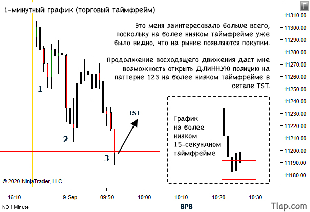 1931824476_three-pushes-into-sr-6.jpg.49892c0b21af43126be0426c56815ed1.jpg