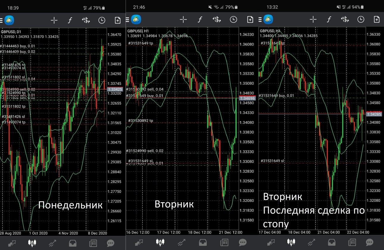 Screenshot_20201221-183914_MetaTrader 4.jpg