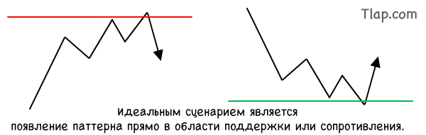 626589524_three-pushes-into-sr-2.jpg.1702705717db6ba9585efd2a79c6fd45.jpg