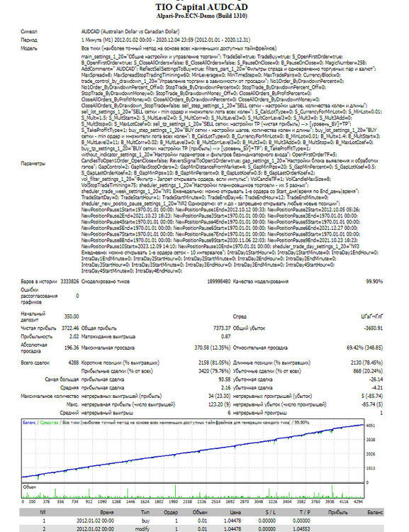 AUDCAD-01.thumb.jpg.e891144a658f63774cc25268949bad7f.jpg