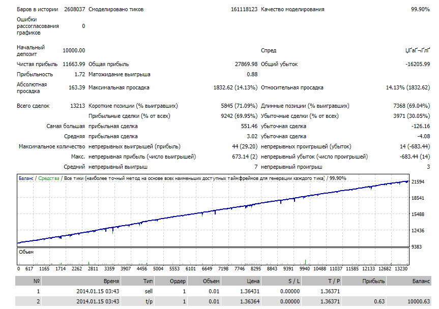 EURUSD-01.jpg.c93a69ff2caf90ad5140fe93473bd85f.jpg