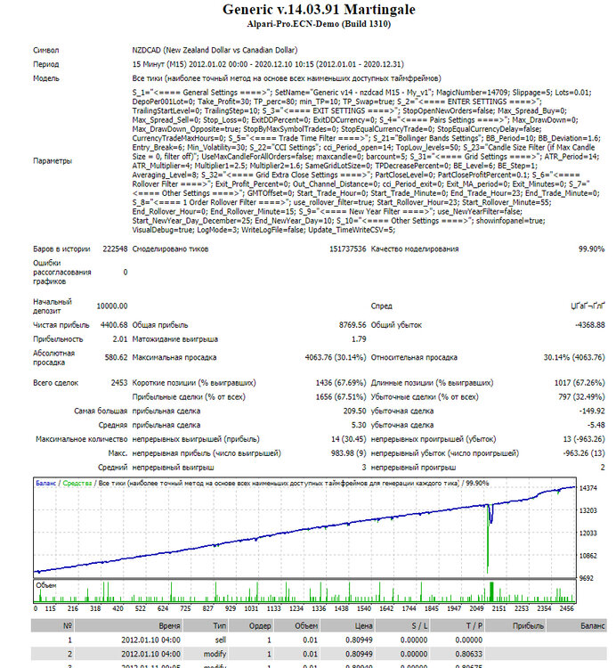 NZDCAD-1.thumb.JPG.1f45345a8507acb0fbf204800d6de60d.JPG
