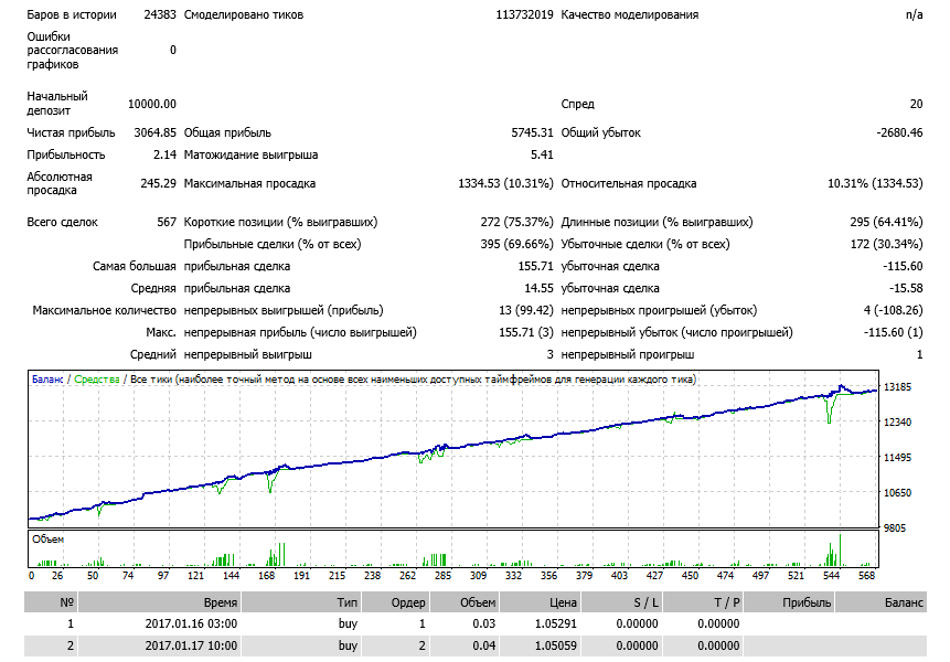 ShooterScreenshot-246-01-12-20.png.709f952f88a2863af05ea3a93faba781.png
