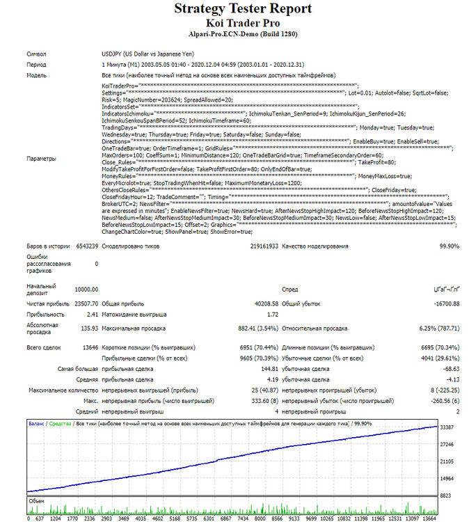 USDJPY-01.thumb.jpg.84c634727f073590e5aebc1891dca3e3.jpg