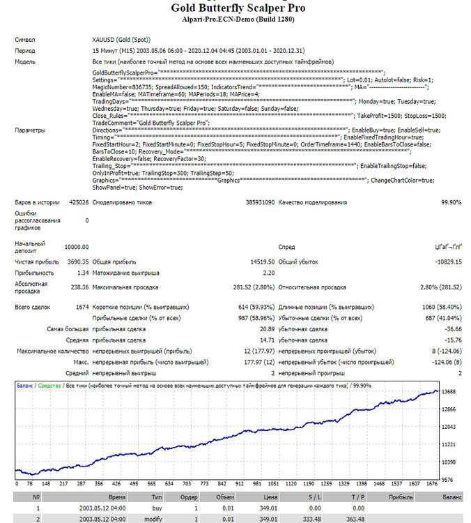 XAUUSD-1.thumb.JPG.ec311cc9beaf6b81f8053dfd230fd6a5.JPG