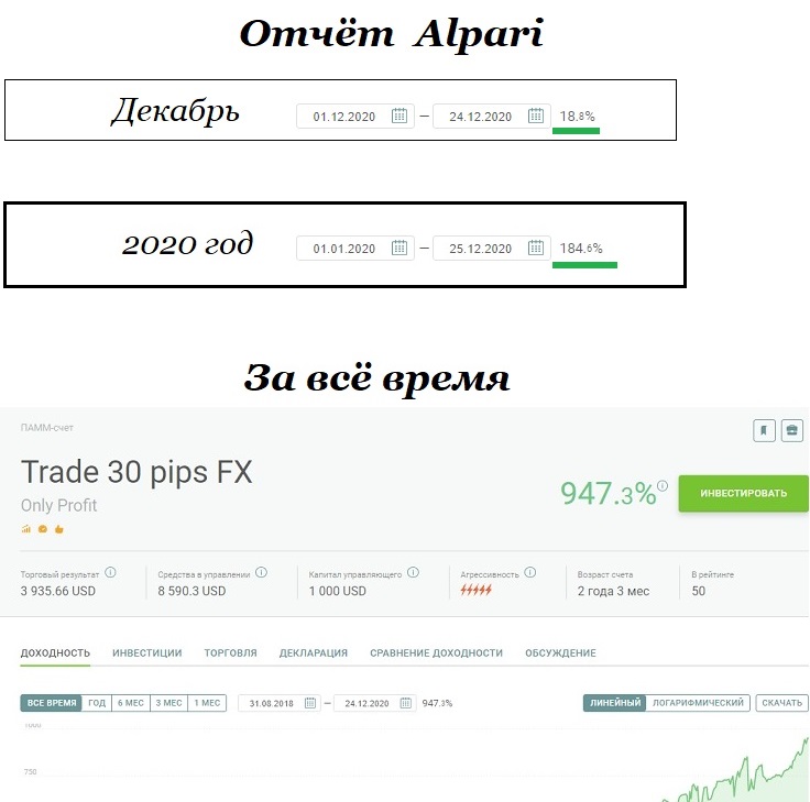 trade30pips2.jpg.f0b71ee08b30a55f14fd30ef575bf3fe.jpg