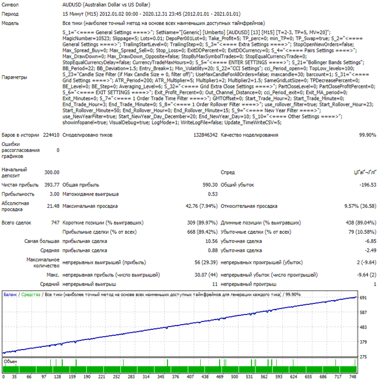 1017938863_GenericAUDUSDM15AlgoWhaleT2-3TP5MV20.thumb.png.073d3135e425812bfdb716086894661e.png