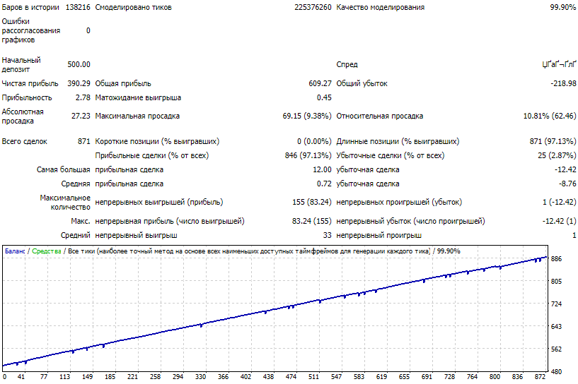 1265496357_DivergenceEURUSDM30UmbertoCCILongTT871DD70RF5_64.png.ce1ab394ed18dbf1a14a42cf9316d7d1.png