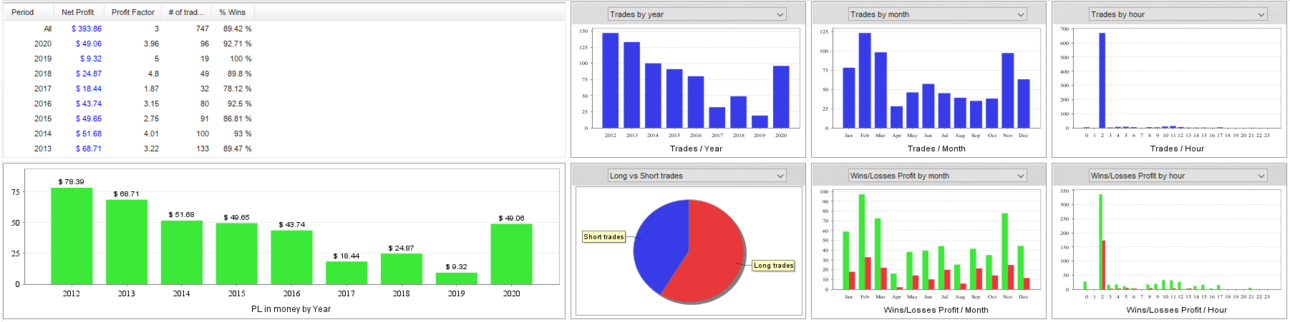 1485692610_GenericAUDUSDM15AlgoWhaleT2-3TP5MV20analyzer.thumb.png.be502340eeb97b0bd2d8a7dbc350a1af.png
