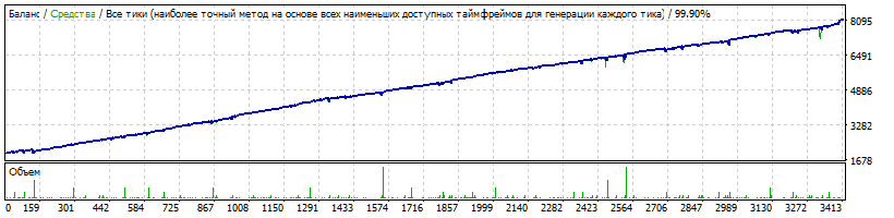 158911827_EURGBPM15.gif.b34493b9bafac69e8f5c0af7100ae7ac.gif.78358c9facba312bb29f048e426e0516.gif