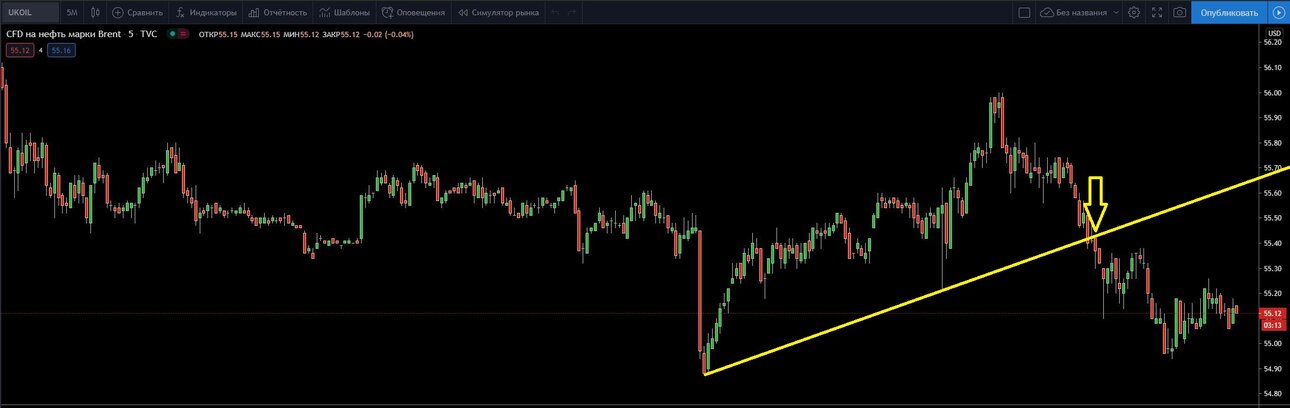 Нефть идея.JPG