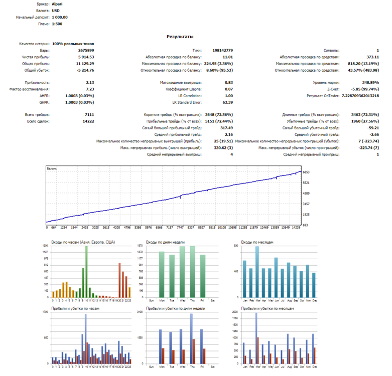 2013598008_OstabBenderEURUSD2_330_01.thumb.png.d2e1637018557c05a3ec4259a55d4a75.png