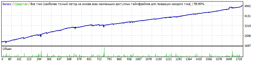 2090250327_GBPAUDM15.gif.2c30c1686bf3c06ccc16f5179b8a4ce9.gif.bb554c26c4612fb5b8c6d03e844d76ef.gif