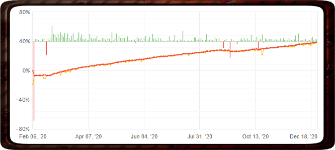 2143087268_4.NightHawk1.png.2ecbdeaa5a389ed23bce127f671f342f.png