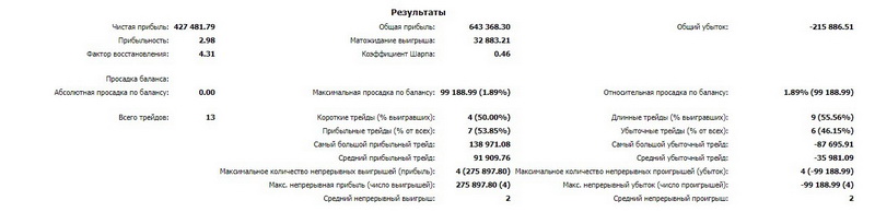 О - 3.jpg