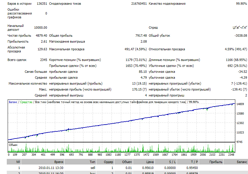 AUDCAD.JPG.3fc8cae4fb9233066c3f19fceec072ad.JPG
